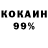 Бутират BDO Kaine Caulfield